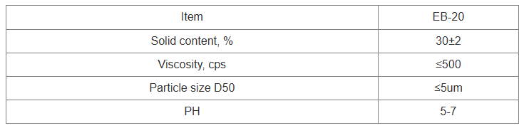 EBS emulsion market analysis report: current status and future development trend outlook ethylene bis stearamide synthesis